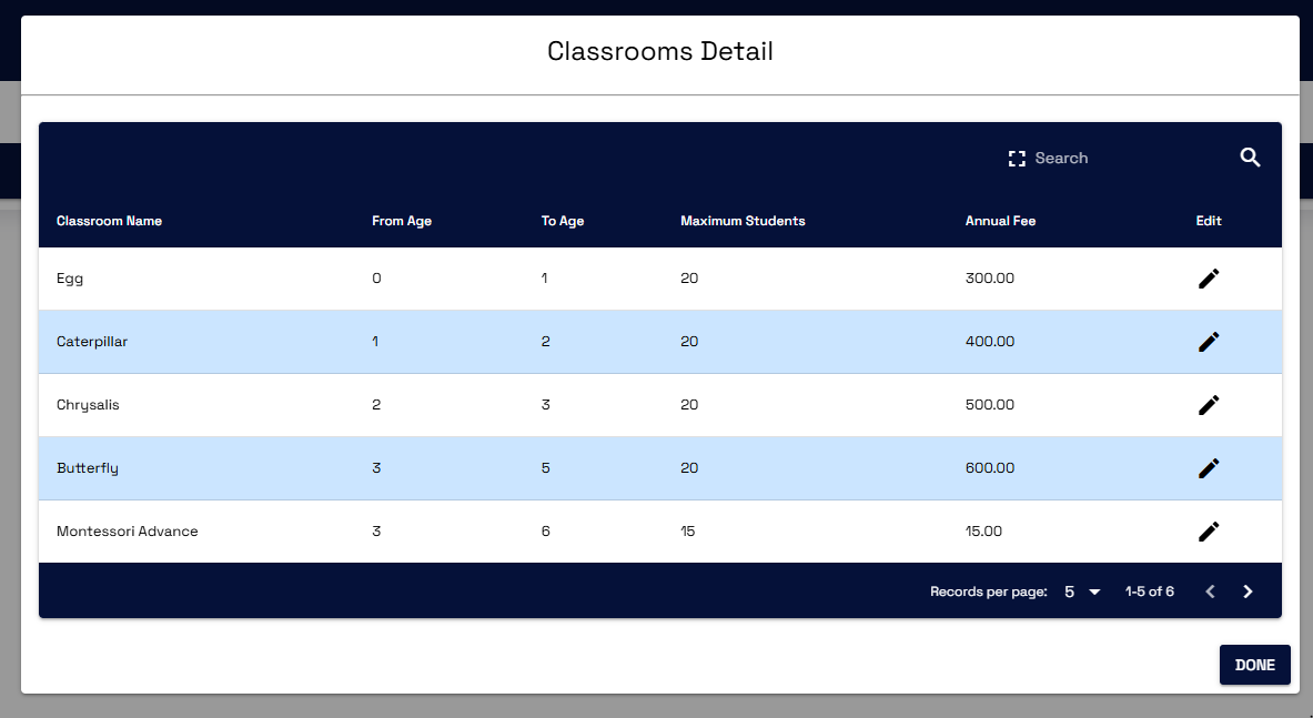 Classroom Management